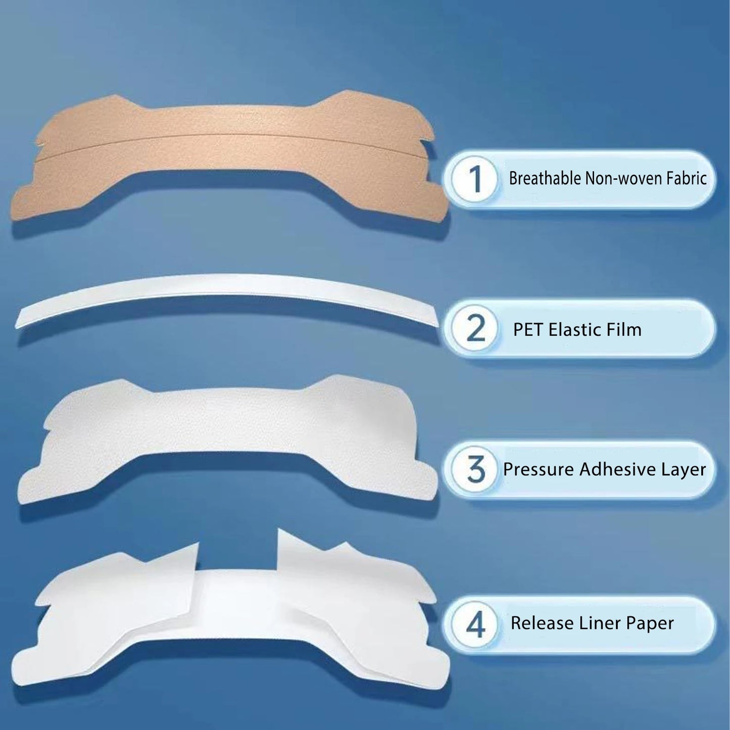 Bandes anti-ronflement et bandelettes nasales pour une respiration facilitée